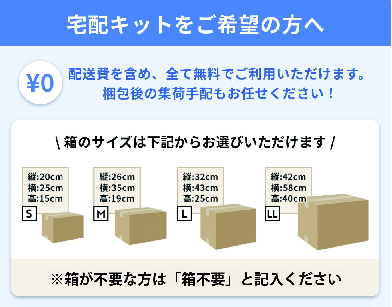 宅配キットのイメージ画像